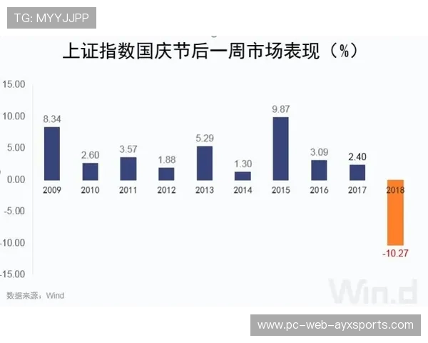国安若打造数据化决策中心，胜率提升几率有多大？